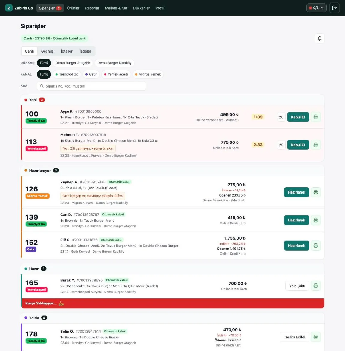 Hayalet mutfak sipariş ekranı: farklı markaların Trendyol Go, Yemeksepeti, Migros Yemek ve Getir siparişleri Zabiris Go'da tek listede, otomatik kabul ve kurye uyarısıyla