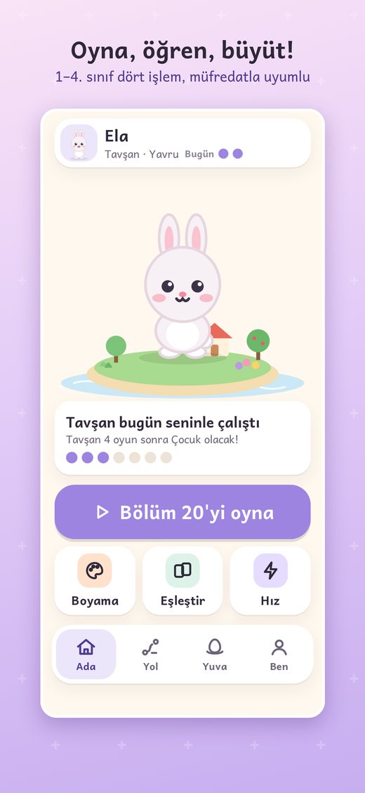 riBi ana ekran
